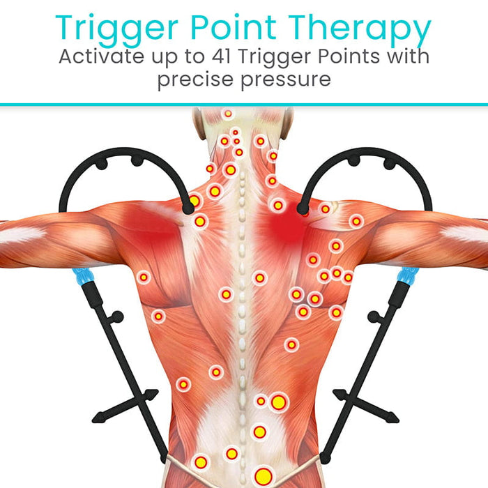 Trigger Point Therapy