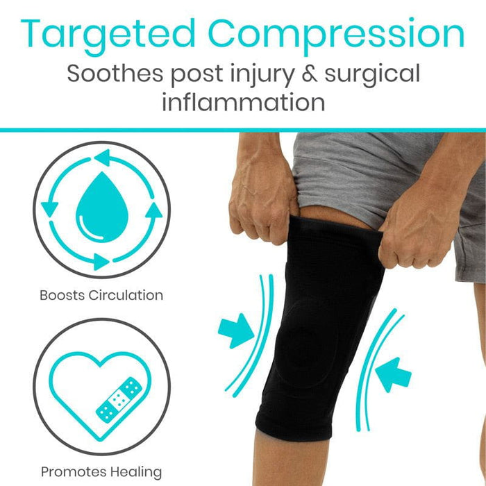 Targeted Compression