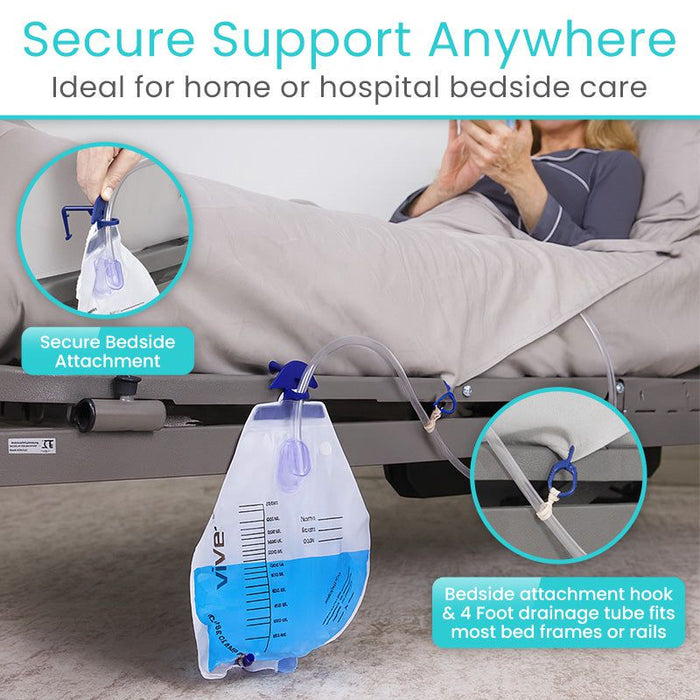 Secure Support Anywhere 