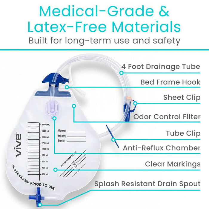 Medical-Grade & Latex-Free Materials
