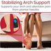 Stabilizing Arch Support