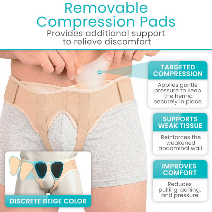 Removable Compression Pads