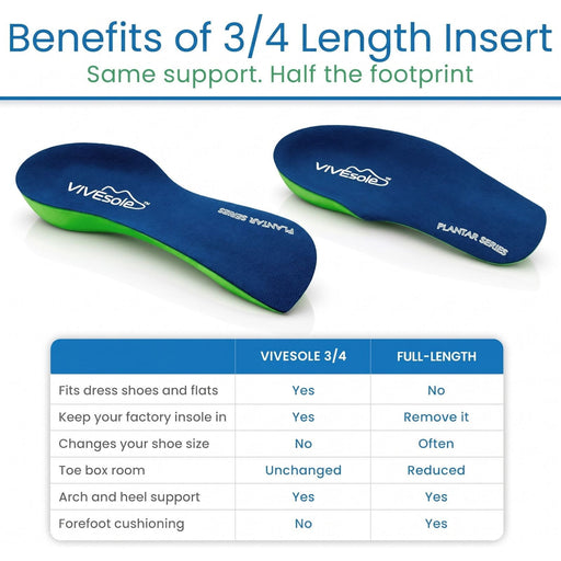 Benefits of 3/4 Length Insert