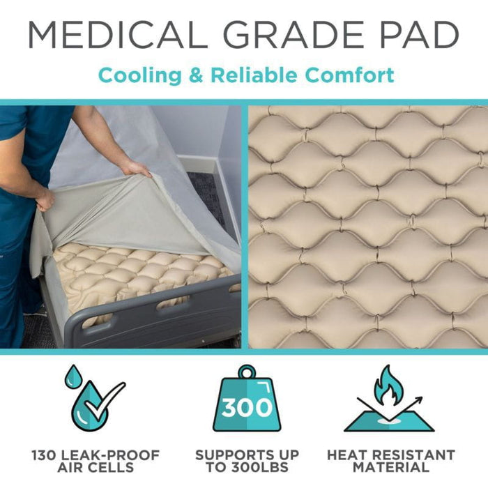 Alternating Pressure Pad with Pump for Bedsores Vive Health Alternating Pressure Pad with Pump for Bedsores Vive Health