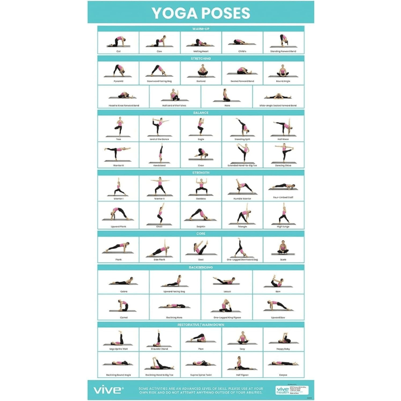Yoga Poses Poster - Improve Flexibility, Strength and Balance