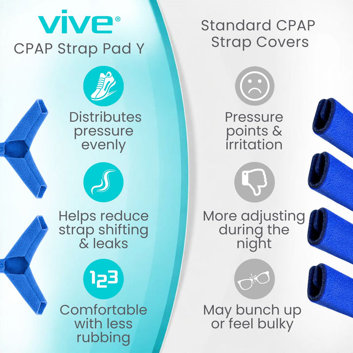 CPAP Strap Pad Y