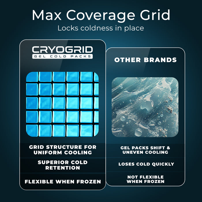 max coverage grid 