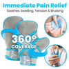 pain and swelling relief