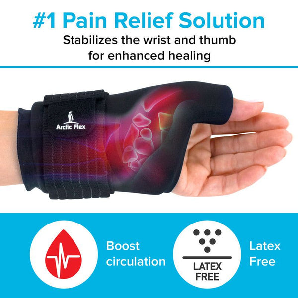 Hot And Cold Wrist Sleeve - Wrist Pain Relief - Vive Health