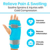 relieve pain & swelling