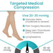 targeted medical compression