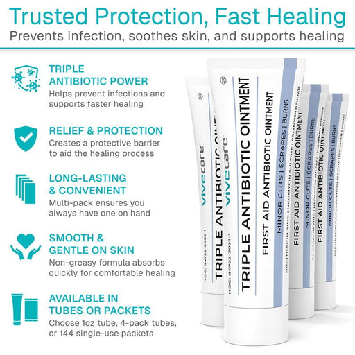 Trusted Protection, Fast Healing