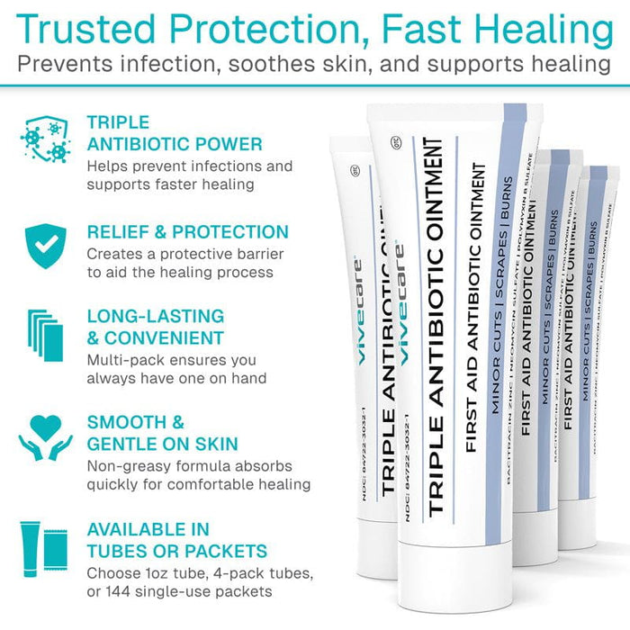 Trusted Protection, Fast Healing