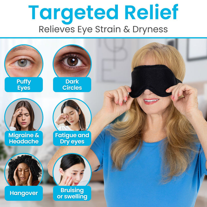 targeted pain relief for eye strain & dryness