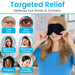 targeted pain relief for eye strain & dryness