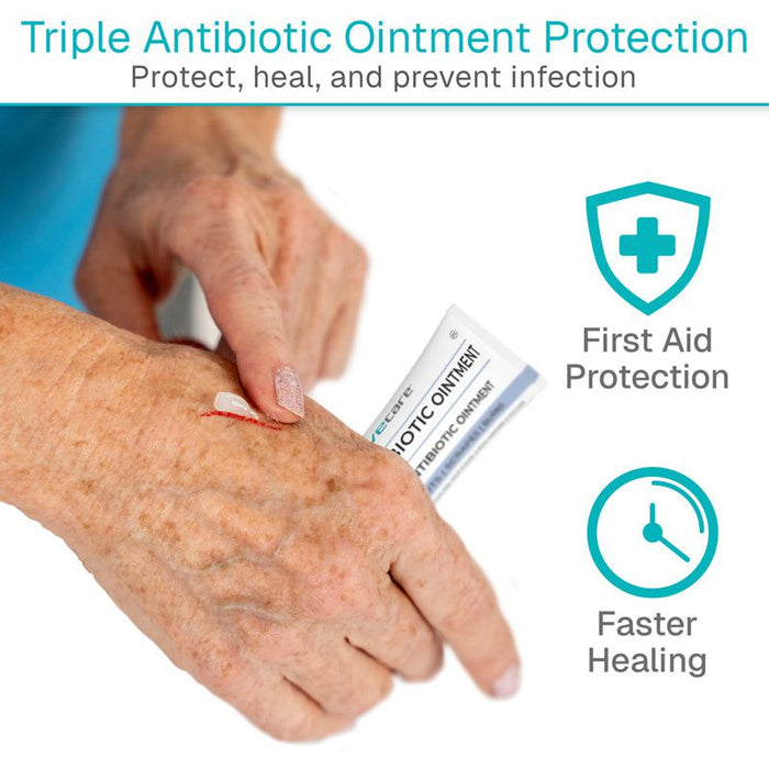 Triple Antibiotic Ointment Protection
