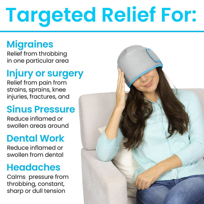 Targeted Relief For