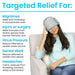 Targeted Relief For