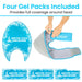 Four Gel Packs Included