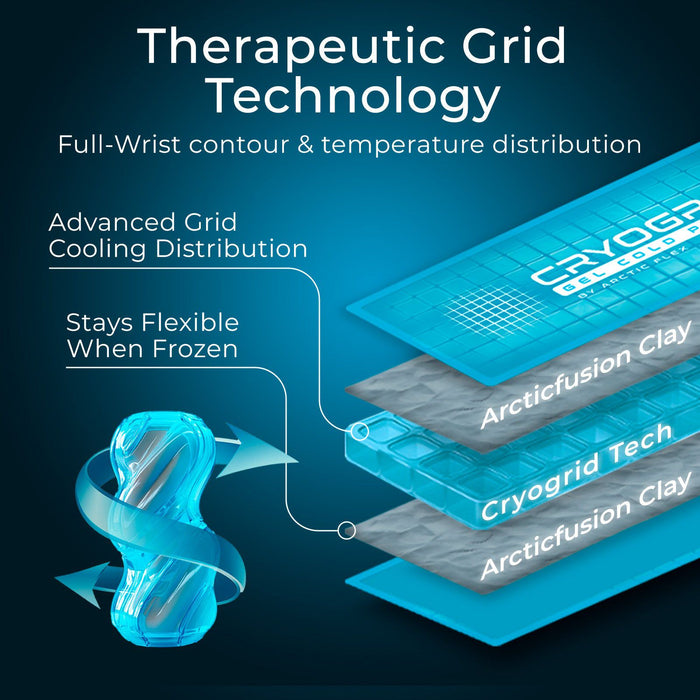 therapeutic grid technology 