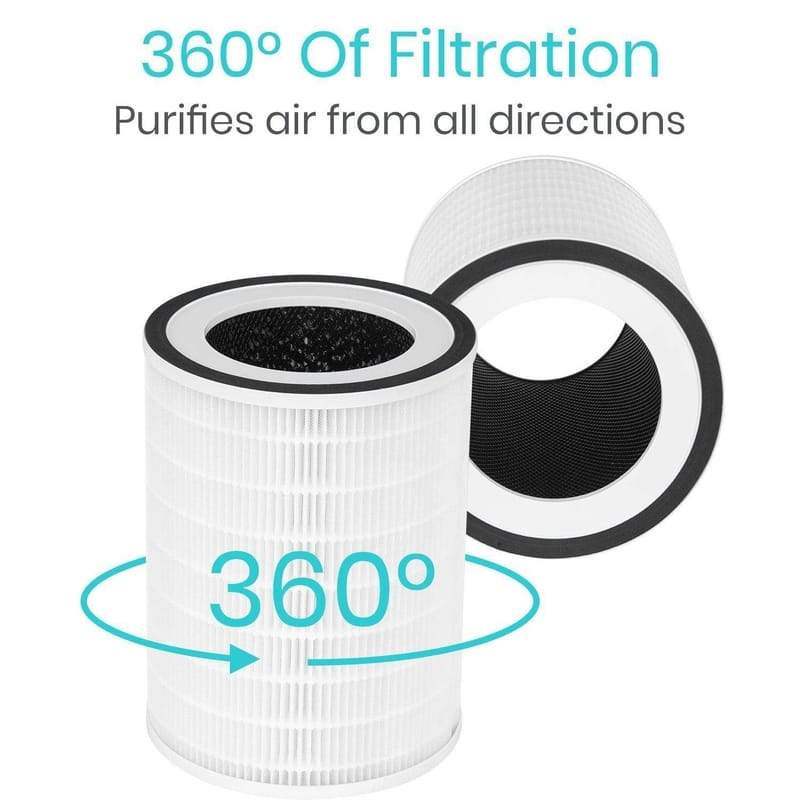 for Use Air - Home Filtration Purifier Filter HEPA Vive - Health