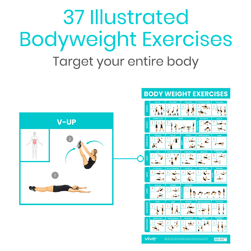Body Weight Exercise Chart