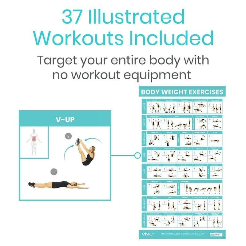 Body Weight Exercises Poster Set
