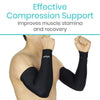 Effective Compression Support Improves muscle stamina and recovery