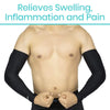 Relieves Swelling, Inflammation and Pain