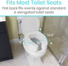 fits standard and elongated toilet seats