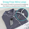 Snag Free Wire Loop