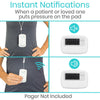 Instant Notifications when a patient or loved one puts pressure on the pad
