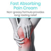 Inner Knee Pain Bundle
