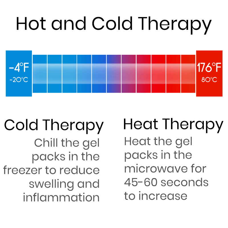 hot and cold therapy