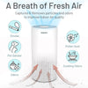 A Breath of Fresh Air. Captures & Removes particles and odors to improve indoor air quality. Smoke, Pet dander, Odors, Pollen Dust, Cooking odors.