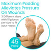 alleviates pressure on wounds