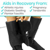 compression massager for injuries, diabetic swelling, plantar fasciitis, pregnancy, and more