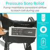 includes portable air pump for alternating seat cushion