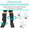 premium air compression treatment