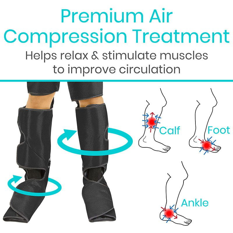 Calf and Foot Compression Massager – USA Medical Supply