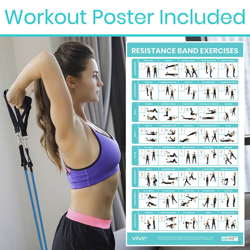 Resistance Band Exercises For Shoulder Pain Ppgbbe intranet biologia resistance-band-exercises-for-shoulder-pain-ppgbbe-intranet-biologia