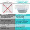commode liners benefits