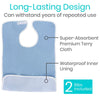 long-lasting design for years of repeated use. Super-absorbent premium terry cloth and waterproof lining