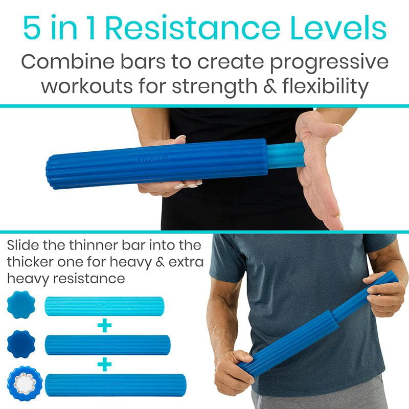 Combine bars for 5 in 1 resistance levels