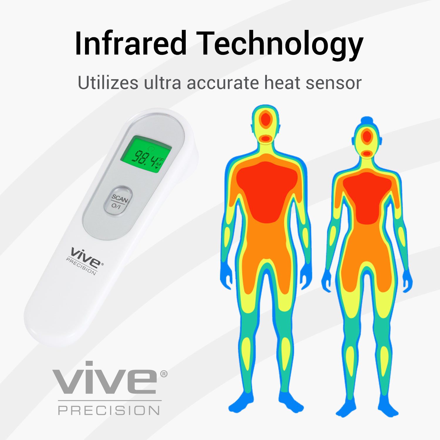 utilizes ultra accurate heat sensor