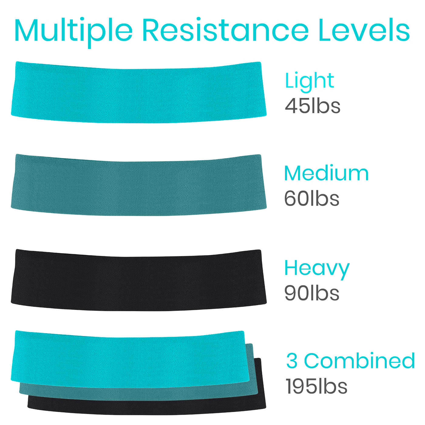 Non Slip Fabric Resistance Bands main image 1
