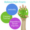 relieve pain from arthritis, carpal tunnel, and repetitive strain injuries