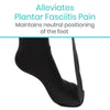 Alleviates Plantar Fasciitis Pain Maintains neutral positioning of the foot