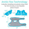 Arctic Flex Technology Industry-leading ice packs stay cold for 30 minutes & are flexible when frozen