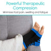 Powerful Therapeutic Compression Minimizes foot pain, swelling and fatigue